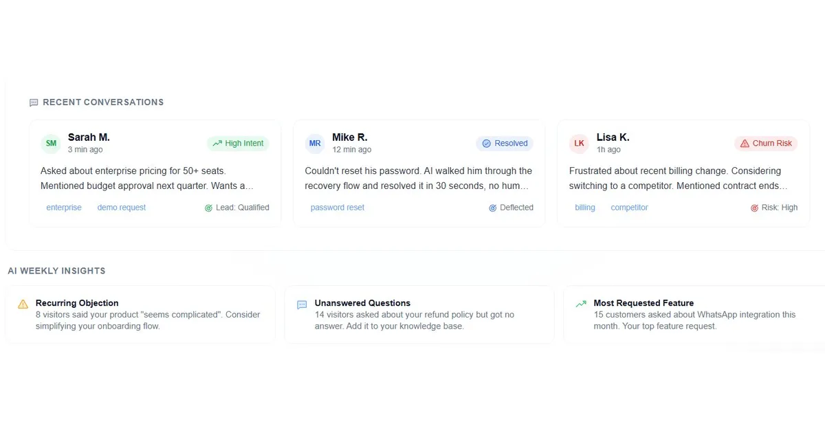 AI Chatbot for SaaS: How to Convert More Trials and Keep More Customers in 2026