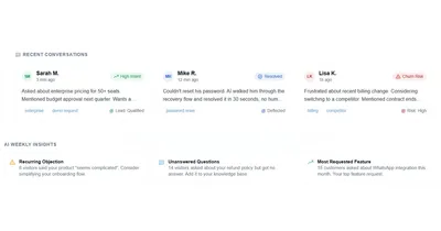 AI Chatbot for SaaS: How to Convert More Trials and Keep More Customers in 2026