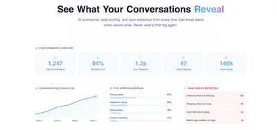 O seu site está a perder clientes: saiba porquê (e recupere-os)